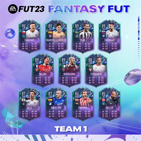 fut fantasy upgrades|Ultimate FIFA 23 Fantasy FUT and Fantasy FUT Hero。